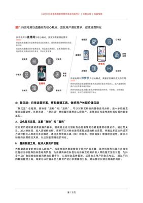 2021抖音電商商家經(jīng)營(yíng)方法論白皮書(shū) 電子商務(wù)新生態(tài)下的增長(zhǎng)策略與實(shí)踐