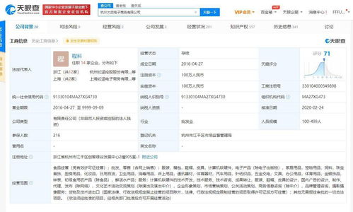 電商信譽(yù)警鐘 張大奕網(wǎng)店關(guān)聯(lián)公司因產(chǎn)品不合格受罰